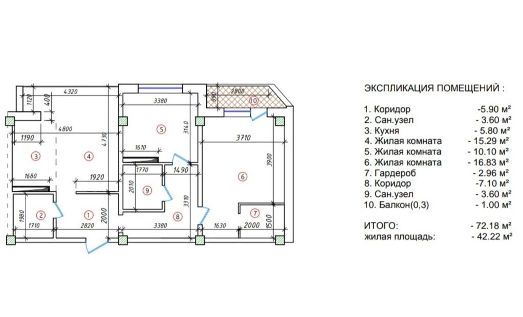 Продам евротрешку