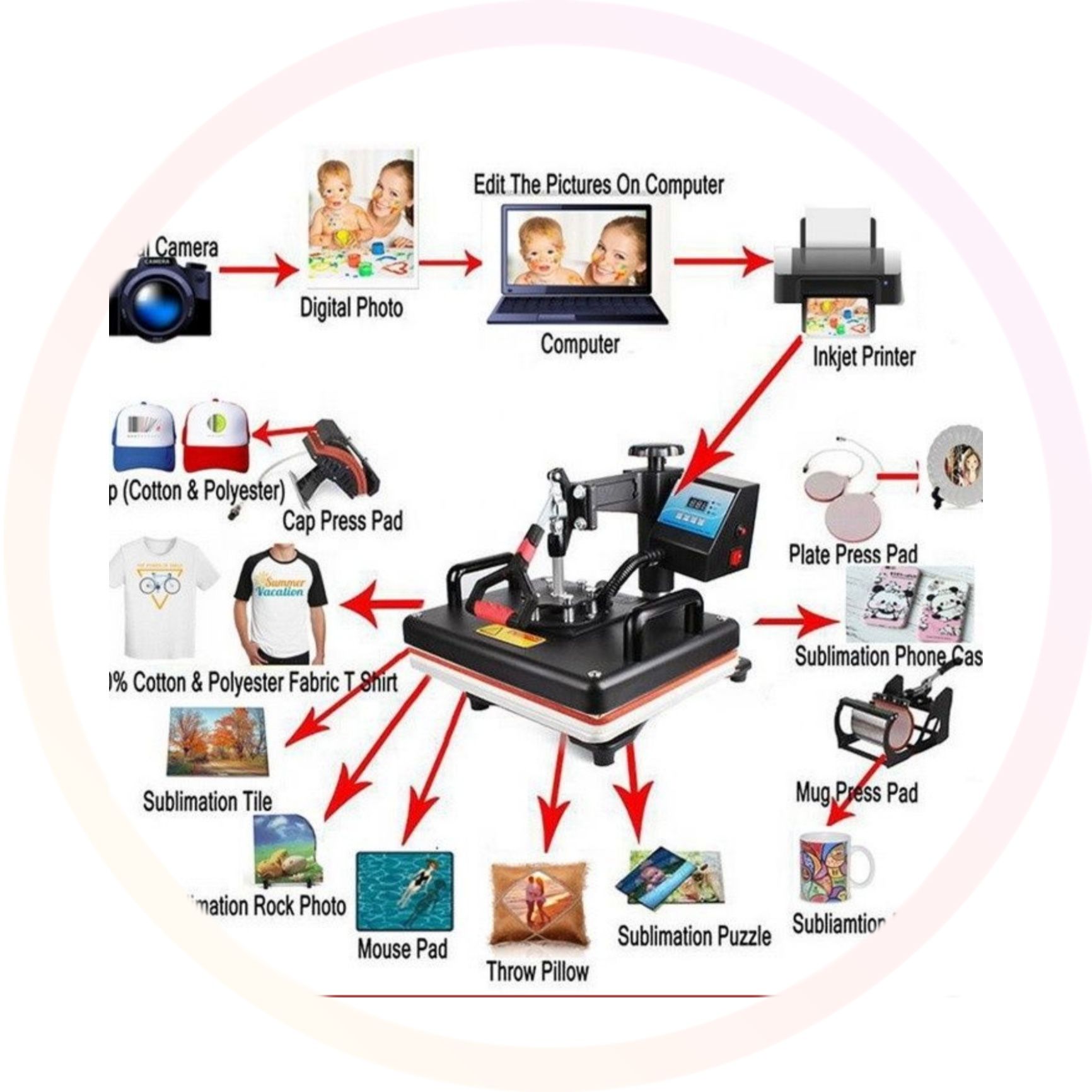 Termopress 15/1 UNIVERSAL Full Version