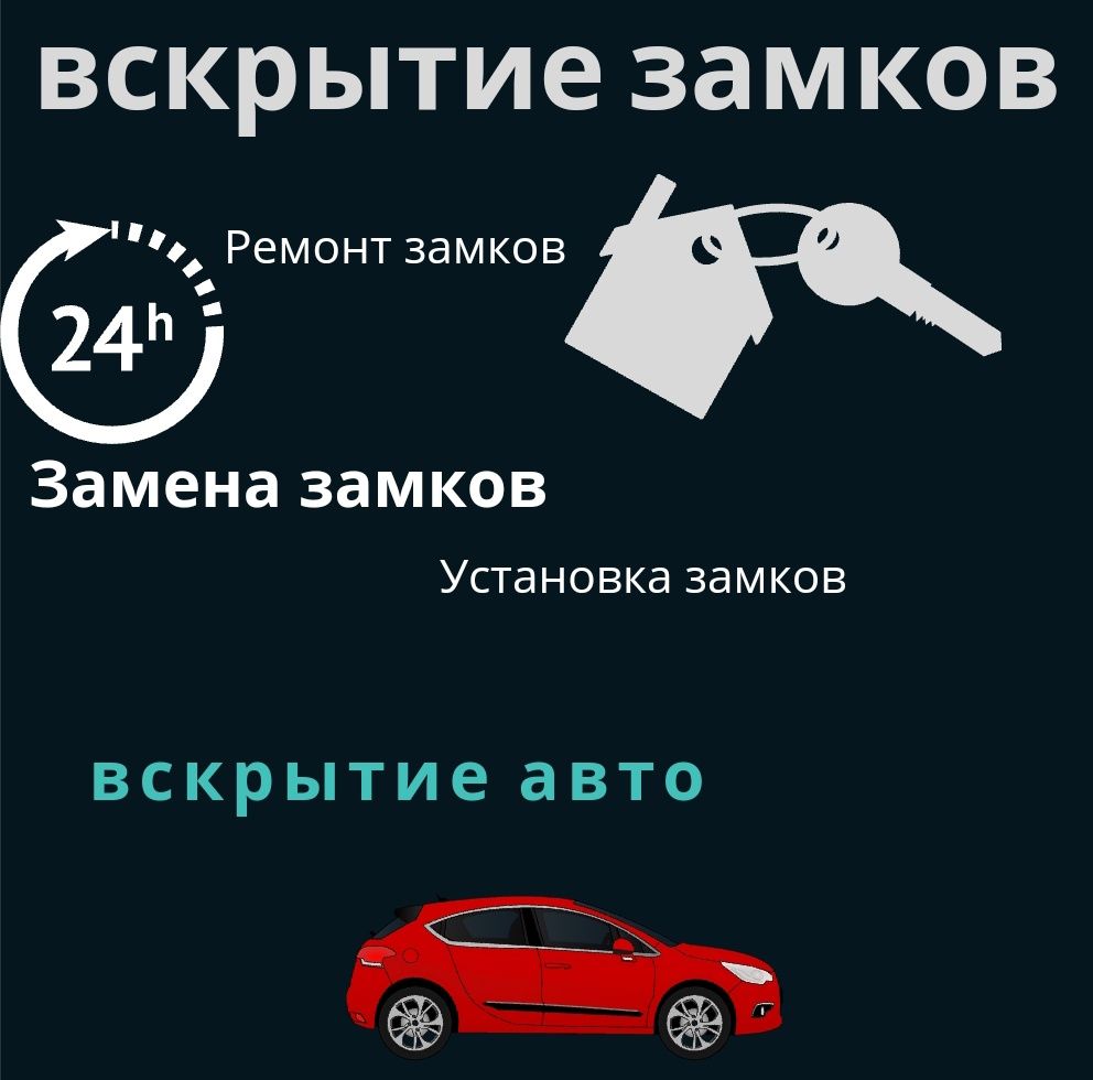 Вскрытие замков.