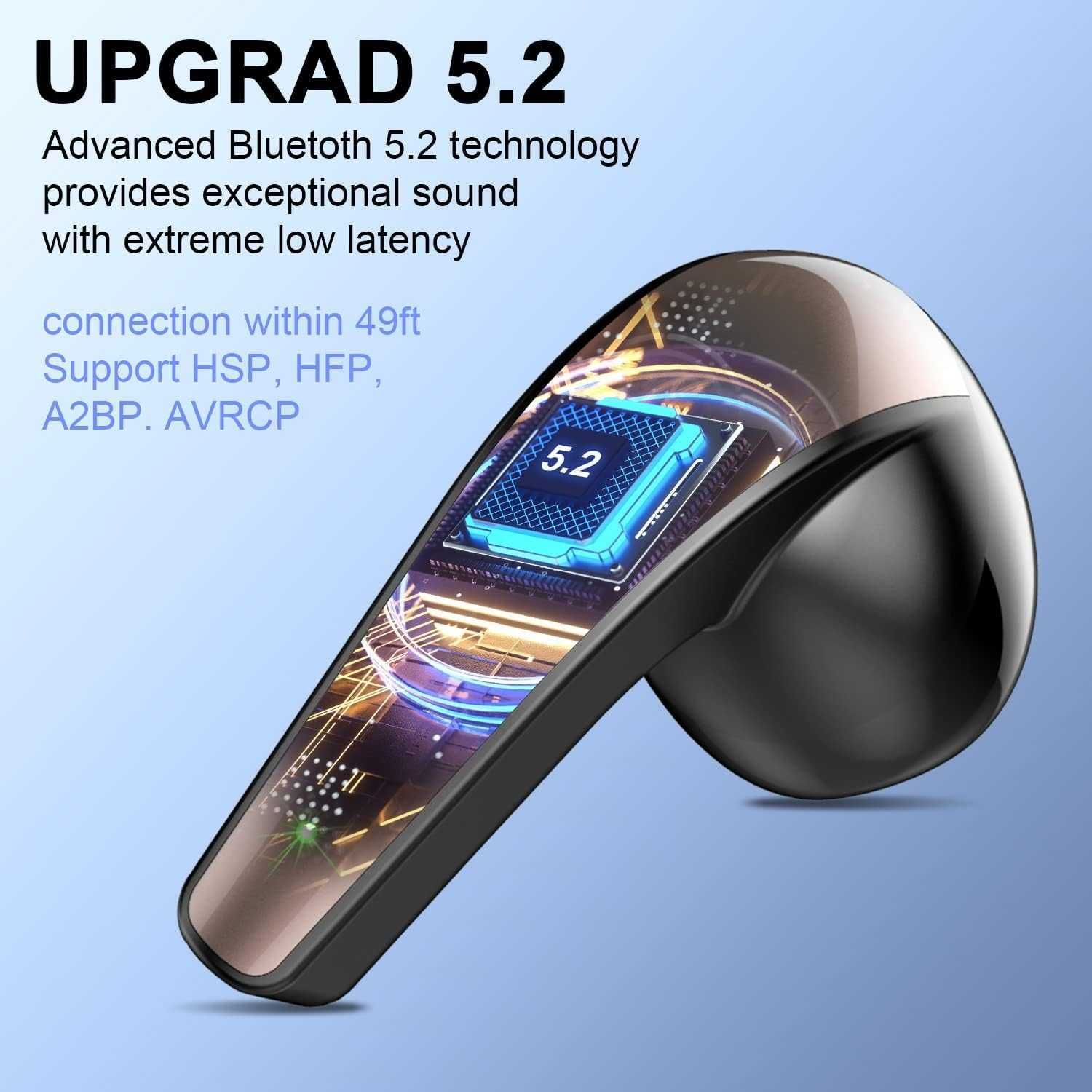 Безжични слушалки DOBOPO, Bluetooth 5.3, 40H Premium Sound