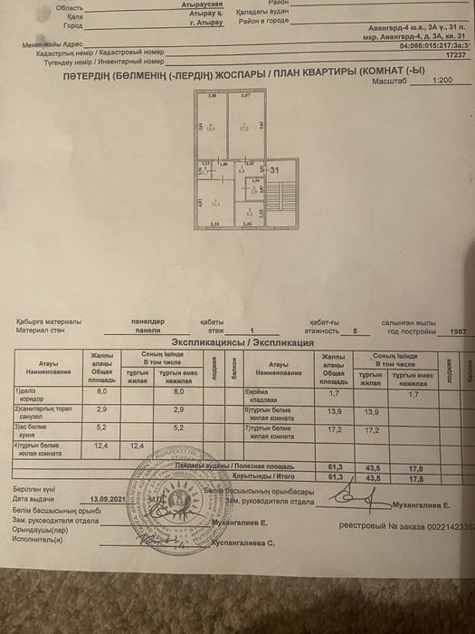 Квартира мкр Авангард 4 мкр 3а