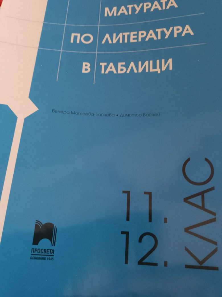 Учебници и учебни помагала по български език и литература за 12 клас