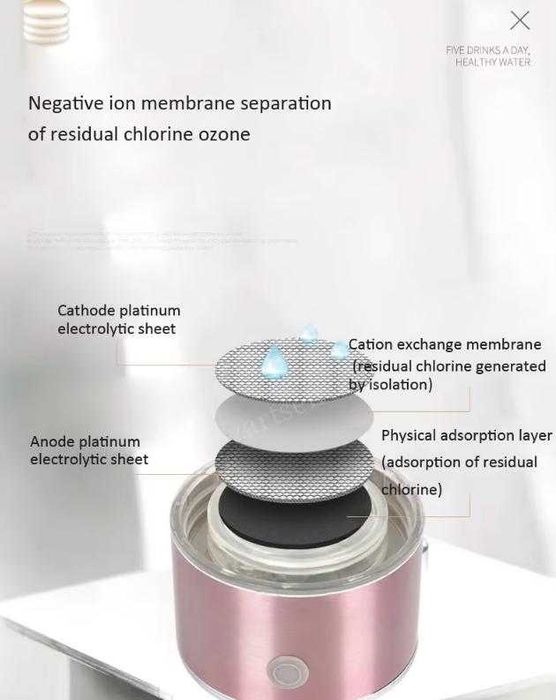 Водородна Бутилка + за Шише 500мл. с Приставка за Кислородно Вдишване