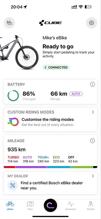 Bicicleta electrica 19kg 2025 CUBE AMS Hybrid ONE44 C68X TM 400X 29