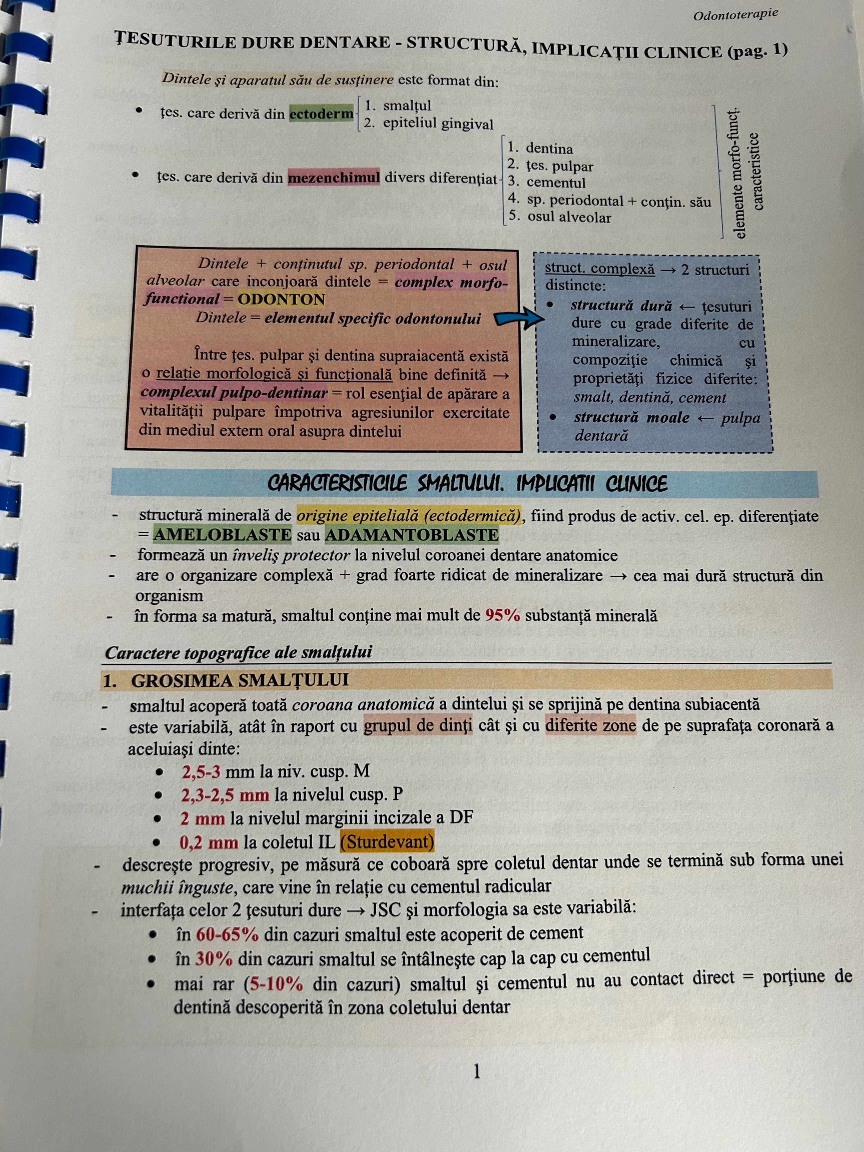 Carte Rezidentiat Medicina Dentara, Odontoterapie