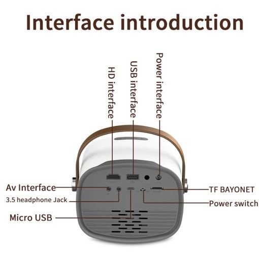 Videoproiector Portabil , WiFi
