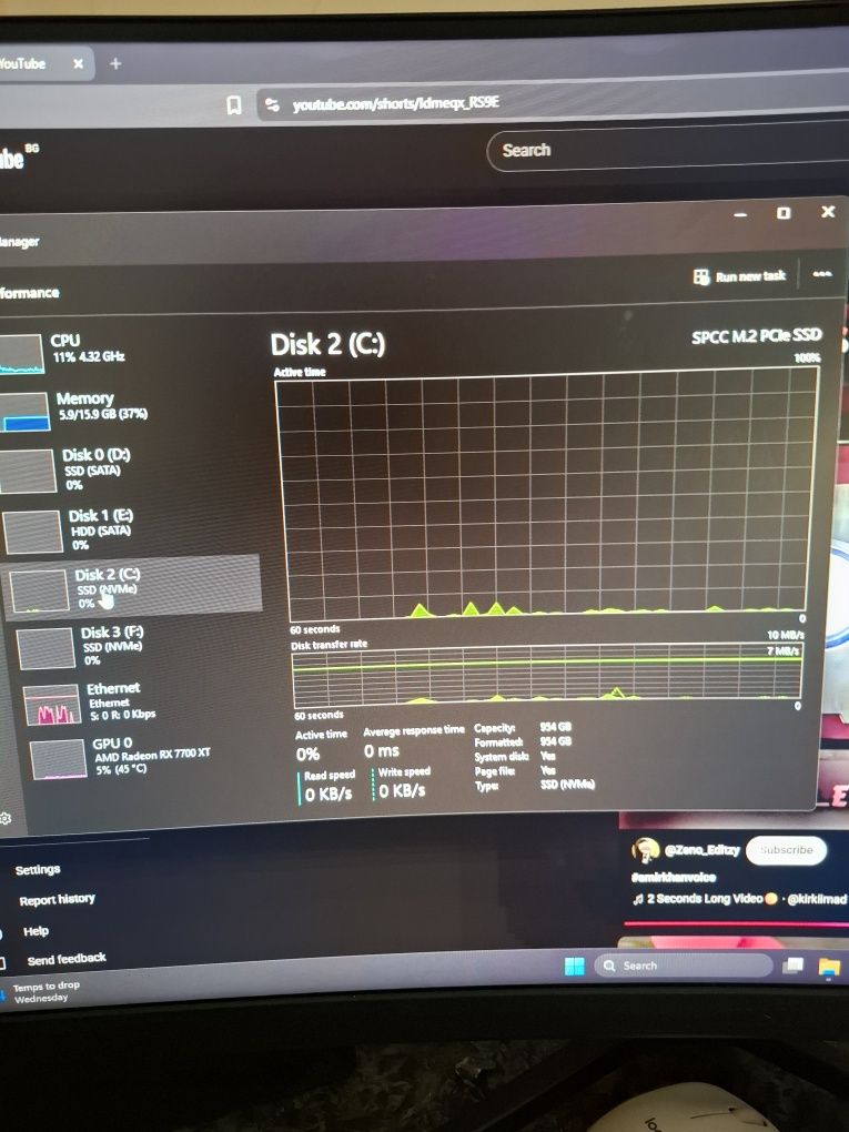 Gaming pc/Геймърски компютър