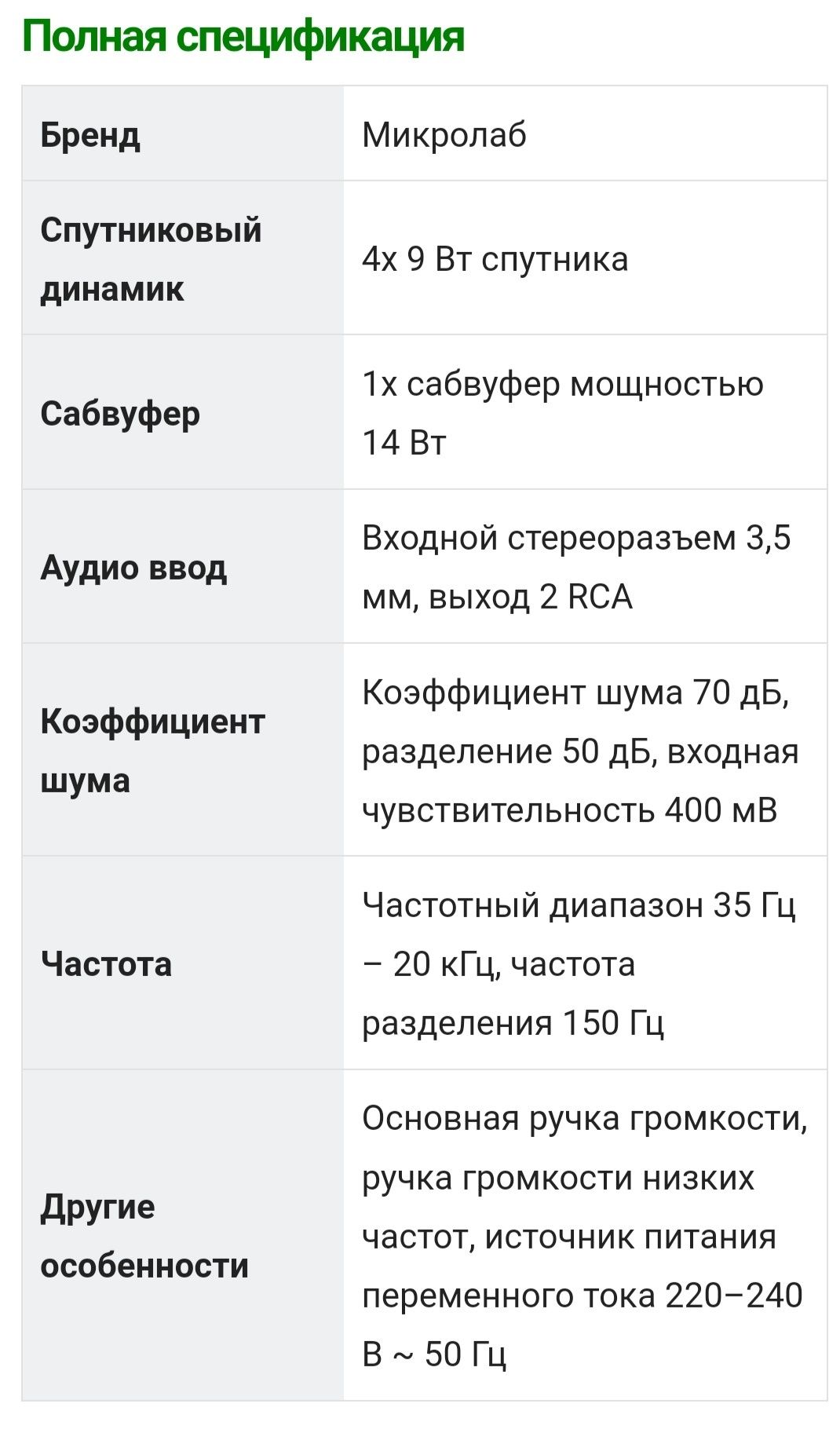 Microlab TMN-1 4.1-канальный мультимедийный динамик мощностью 50 Вт RM