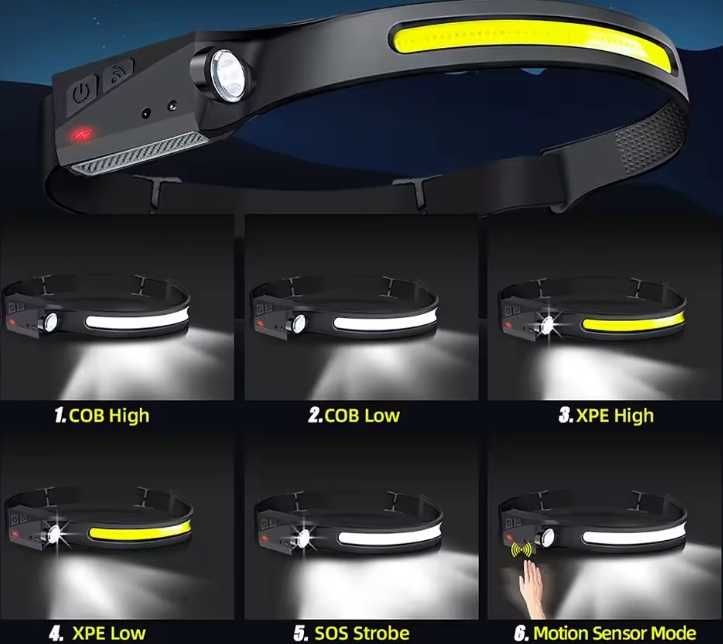 Сензорен LED челник с 5 режима