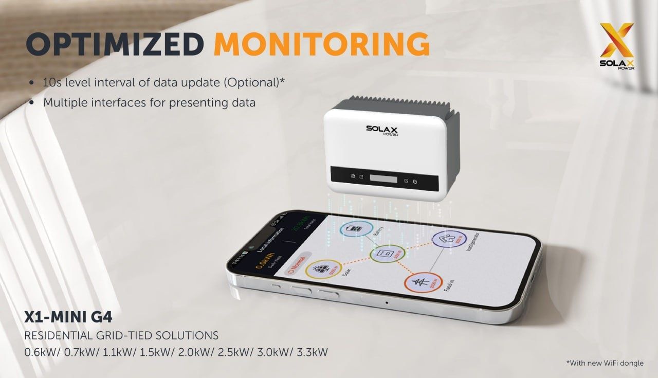Солнечный инвертор SolaX 1.5 кВт сетевой для 2 кВт станции Wi-Fi 4G