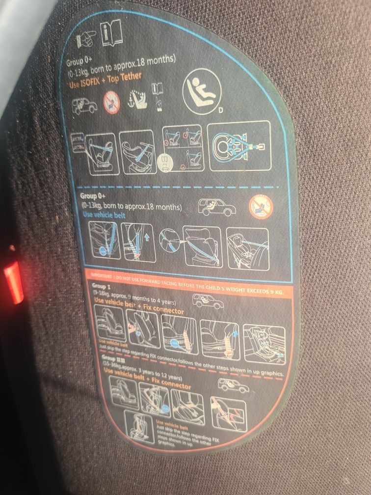 Scaun auto Coccole Nova isofix