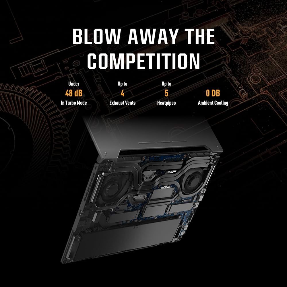 Asus Tuf Gaming A15 Amd R7-7435HS Rtx 4060 8G