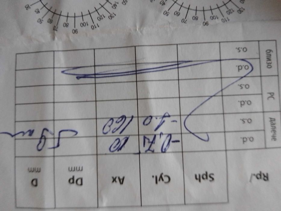 Детски очила с диоптър