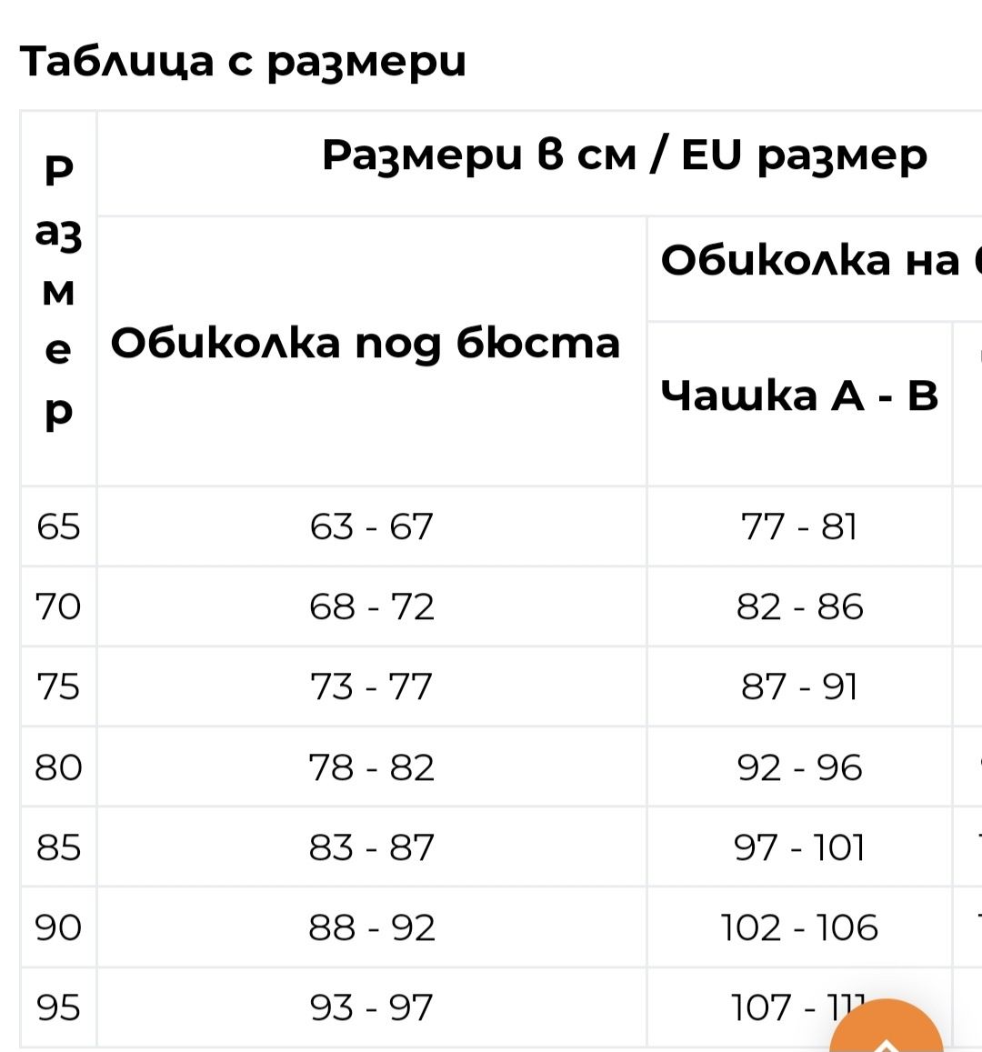 Следоперативен сутиен LIPOELASTIC IP premium