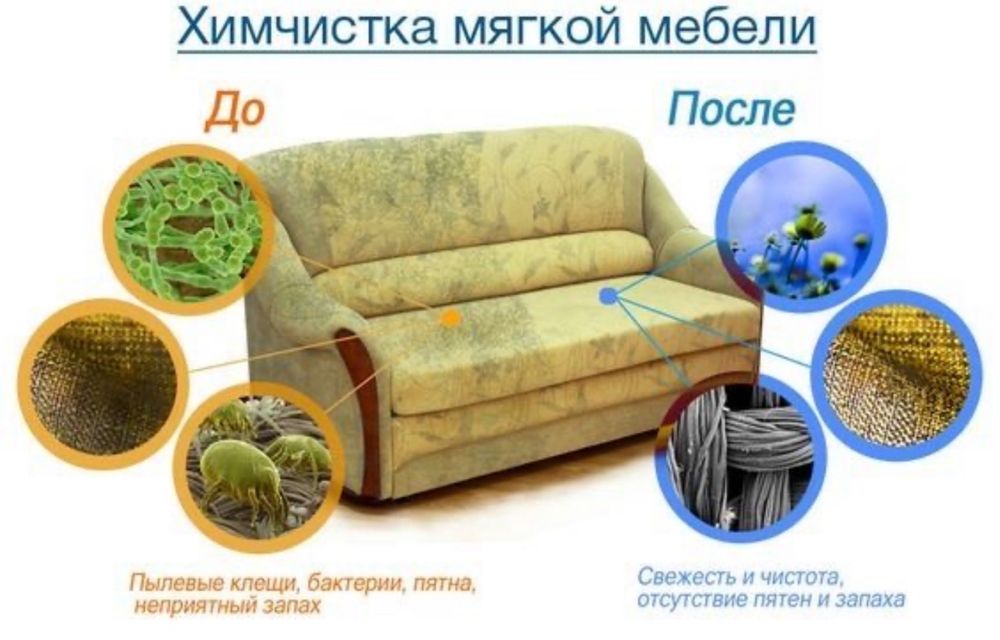 Химчистка мягкой мебели диван кресло матрас