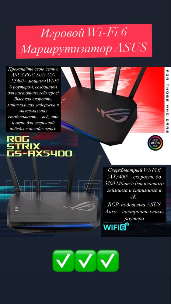 Роутер Asus Rog Strix GS-AX5400