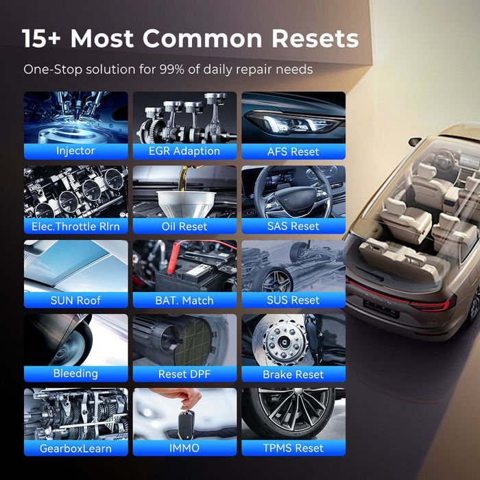 Диагностика MUCAR BT200 Max