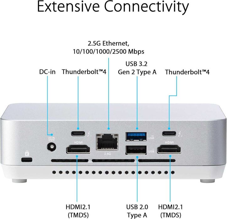 Mini PC Мини Пк ASUS NUC 14 Pro+ Core Ultra 9 185H 96GB DDR5 4TB SSD