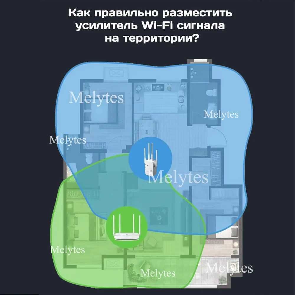 Wi-Fi усилитель/Wi-Fi repeater, репитер, ретранслятор до 300 Мбит/сек