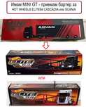 Mini GT Mercedes-Benz Actros with Racing Transporter ADVAN #741