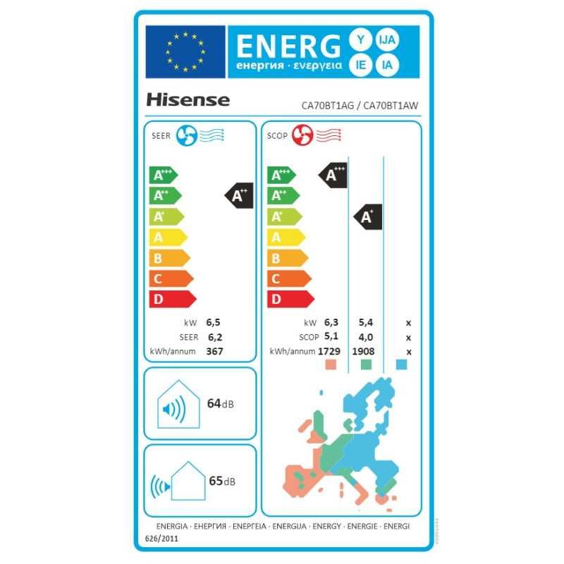 Нов инверторен климатик Hisense Easy Smart CA70BT1A 24000BTU