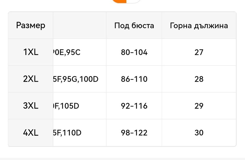 Дамско бельо голям размер