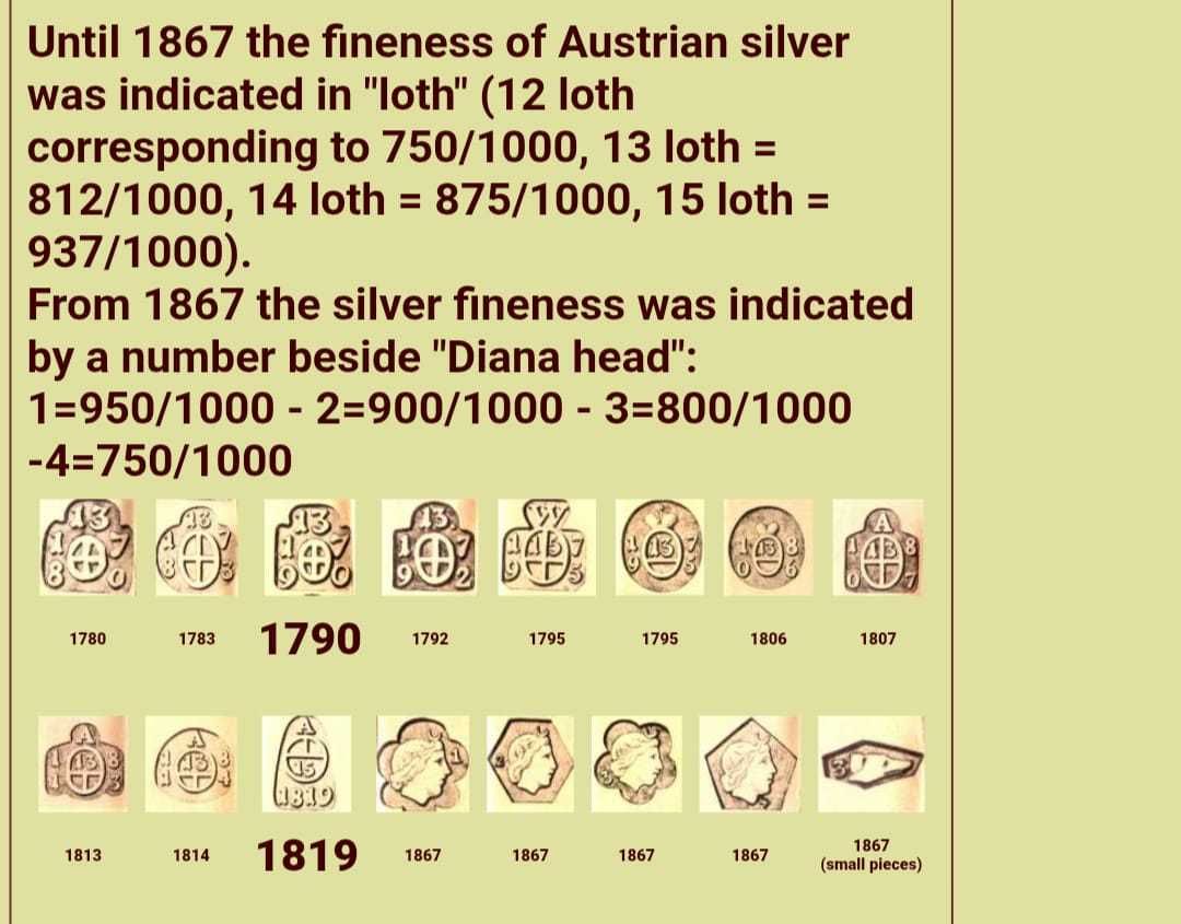 Fructiera din argint masiv marca imperială
