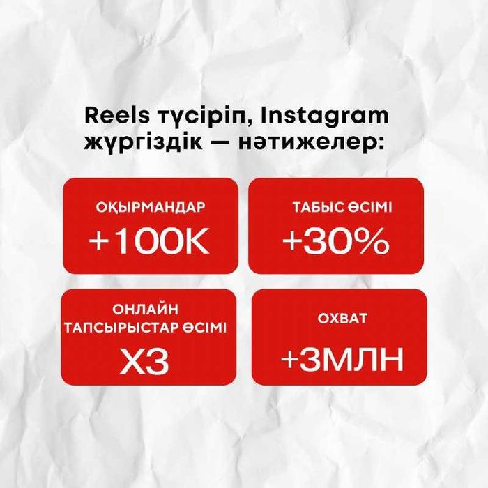 SMM • TikTok • Reels • Threads • Таргет • Мобилография