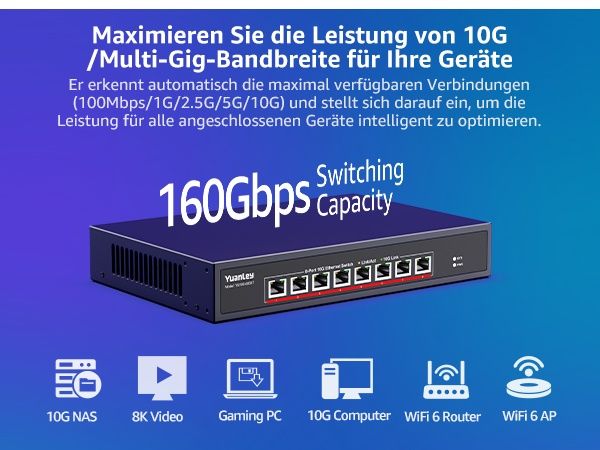 Yuanley 8 портов 10Gbps RJ45 Ethernet суич, неуправляем plug and play