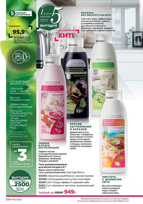 Средтва для посуда