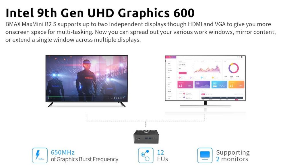 BMAX Mini PC B2S Windows 11 OS 6GB RAM 128GB ROM N4000