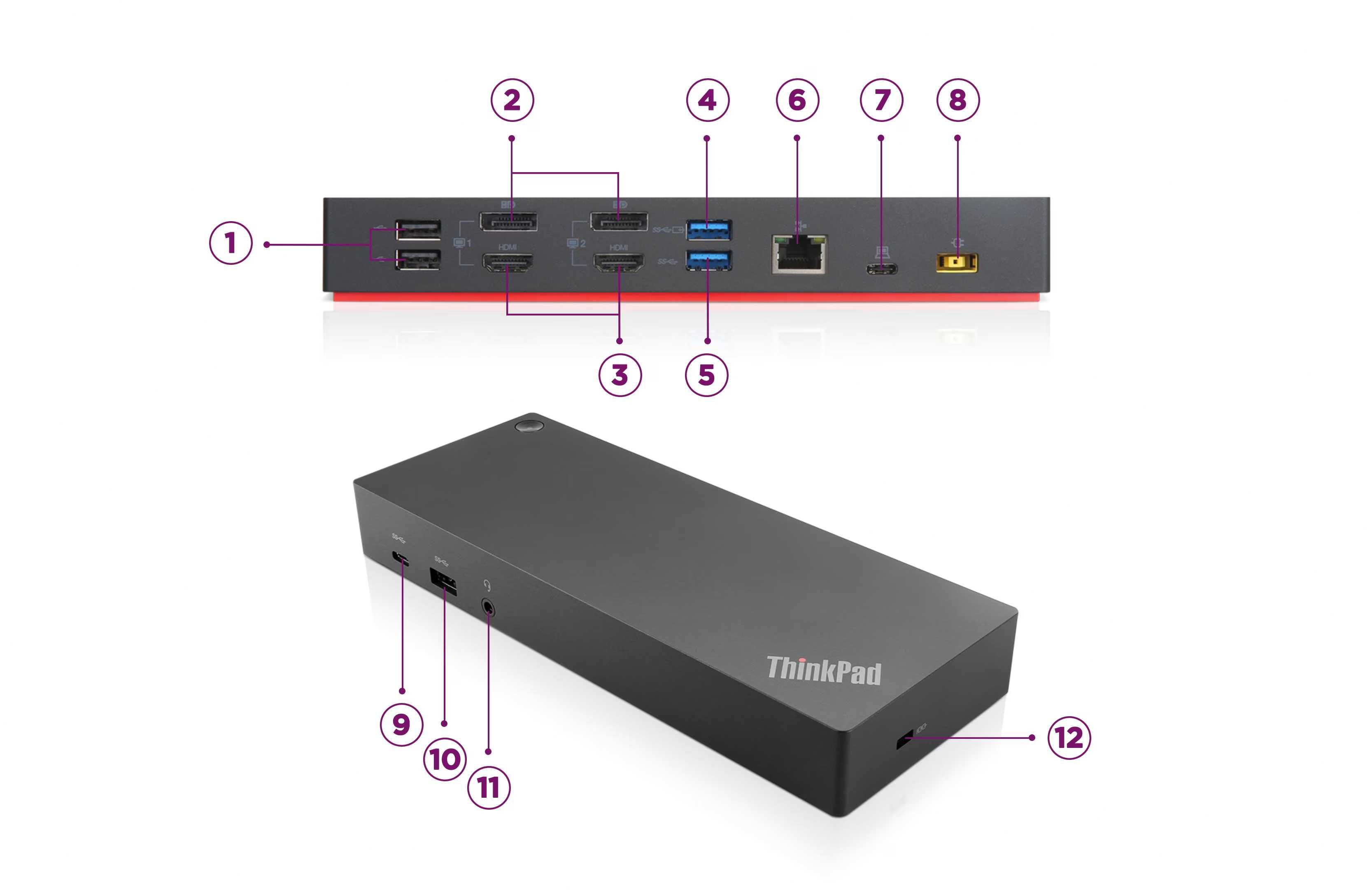 Докинг станция Lenovo ThinkPad Hybrid USB-C/USB-A 40AF