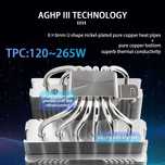 Cooler assasin pentru procesoare am5 , 7800x3d , sau 9600x