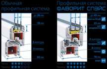 СРОЧНО Продам балконную раму с подоконником