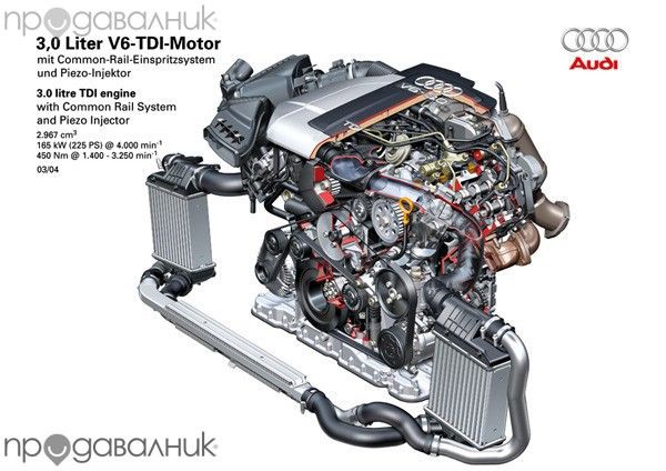 Кормилна рейка АУДИ, A6 4F / C6 3.0 TDI, 3.2FSI, 2.7 TDI, 2.0 TDI