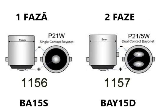 2 x LED cu 1 sau 2 faze P21W sau P21/5W, cu 2 benzi LED, alb rece