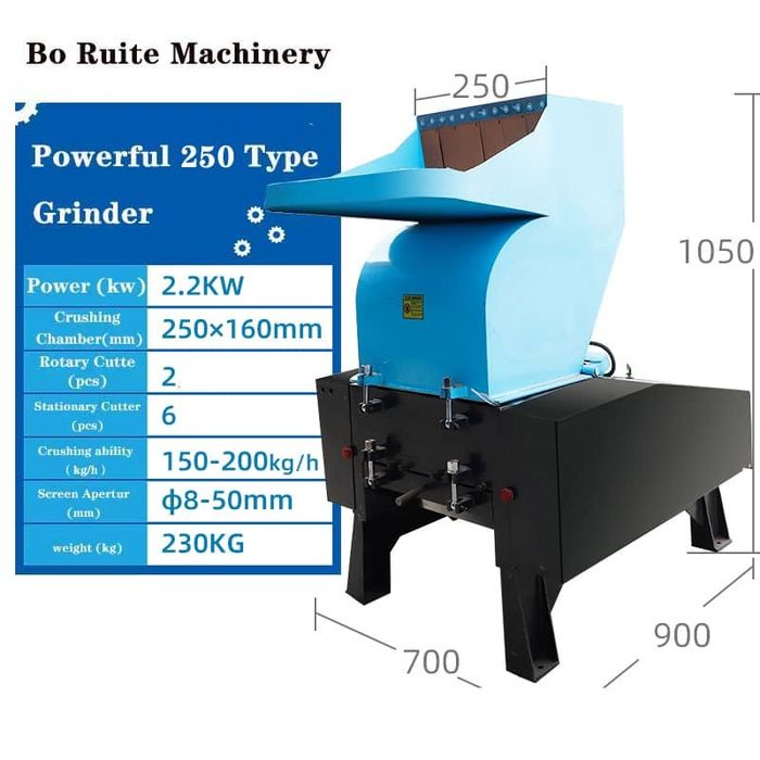 Дробилка для пластика отходов