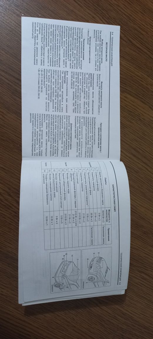 Авто книга для эксплуатации
