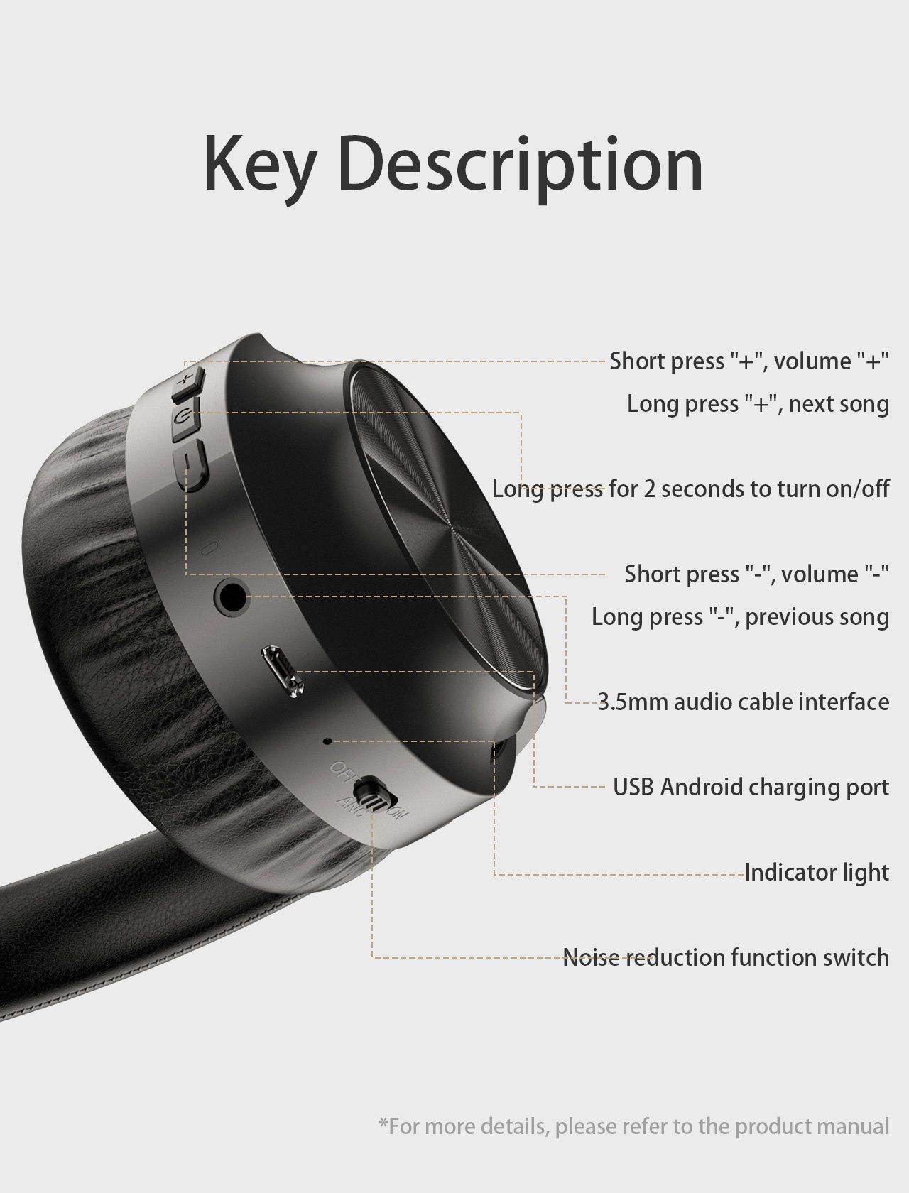 Безжични слушалки DOSII JH 805 Bluetooth 5.0 с шумопотискане,30h. Play