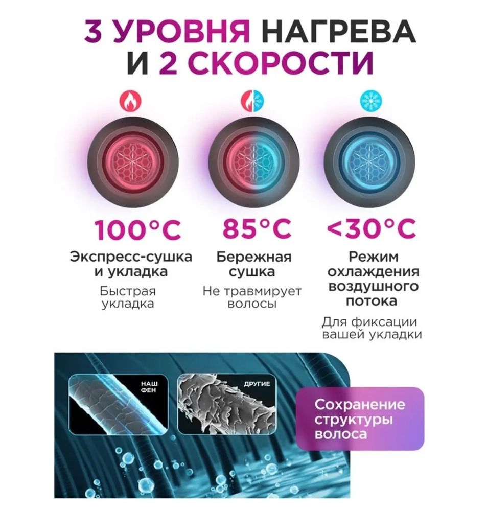 Фен с ионизацией щадящий
