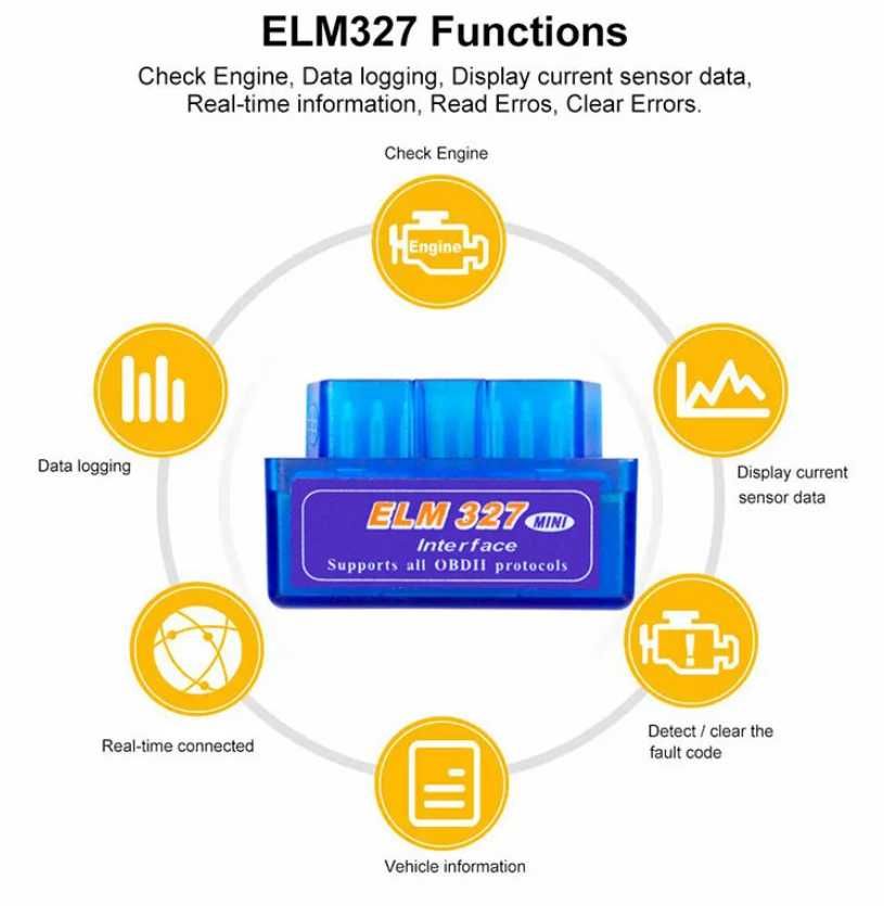 Elm327 V1.5 PIC18F25K80 Bluetooth OBD2 автодиагностичен скенер четец