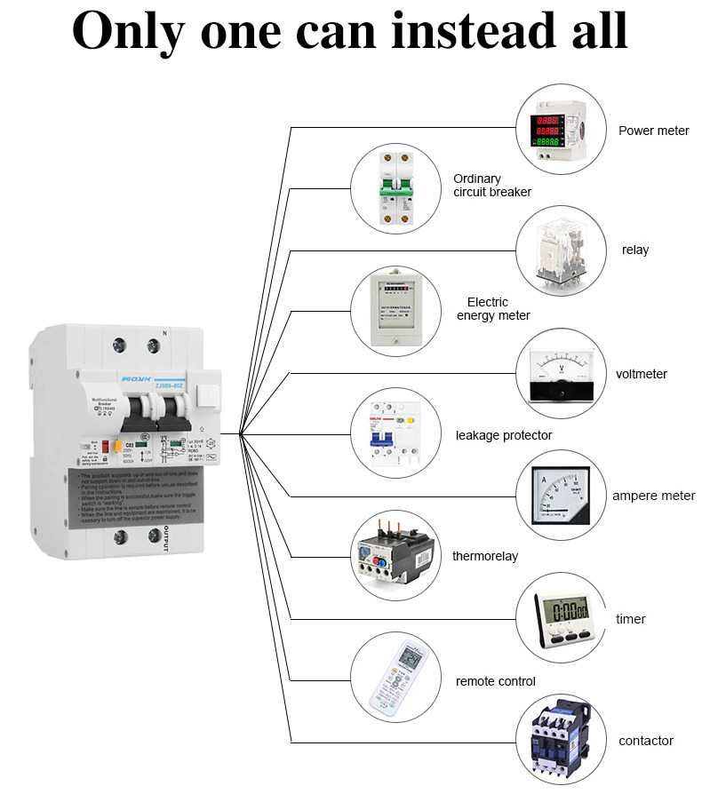 30mA RCBO WiFi Smart Breaker / Disjunctor diferential masurare energie