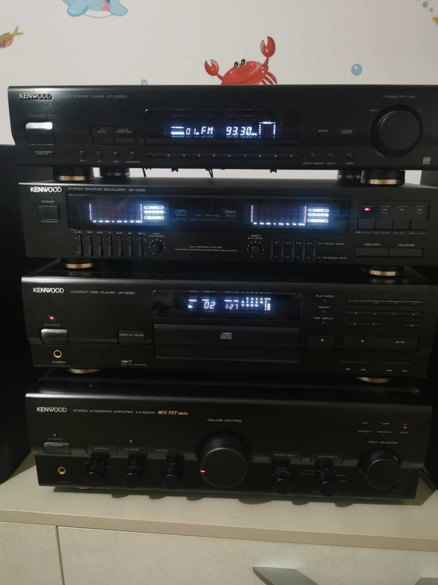 Ст. Уредба Kenwood