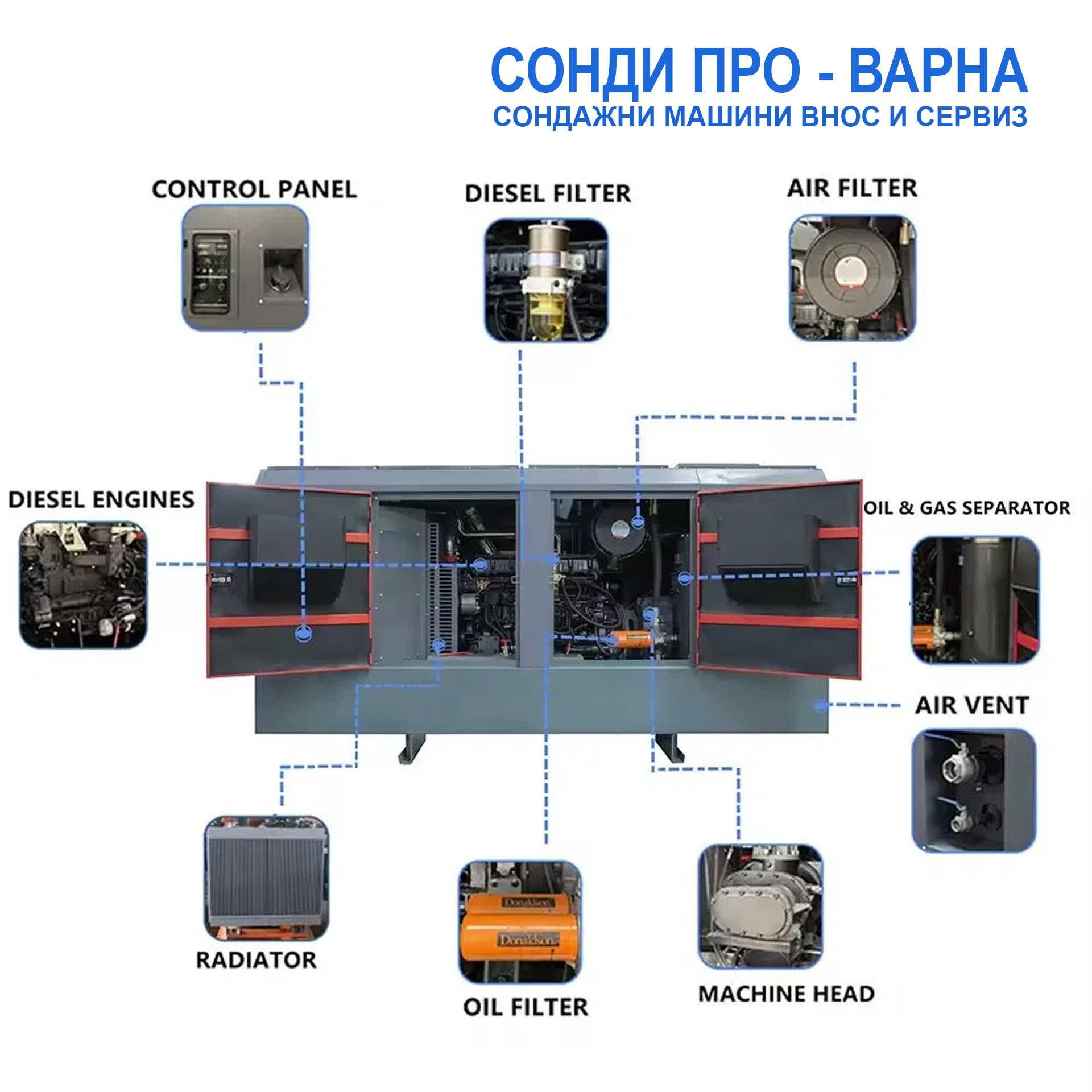 Нов Професионален Мобилен винтов компресор ST18m3-10, 18м3/мин дизелов