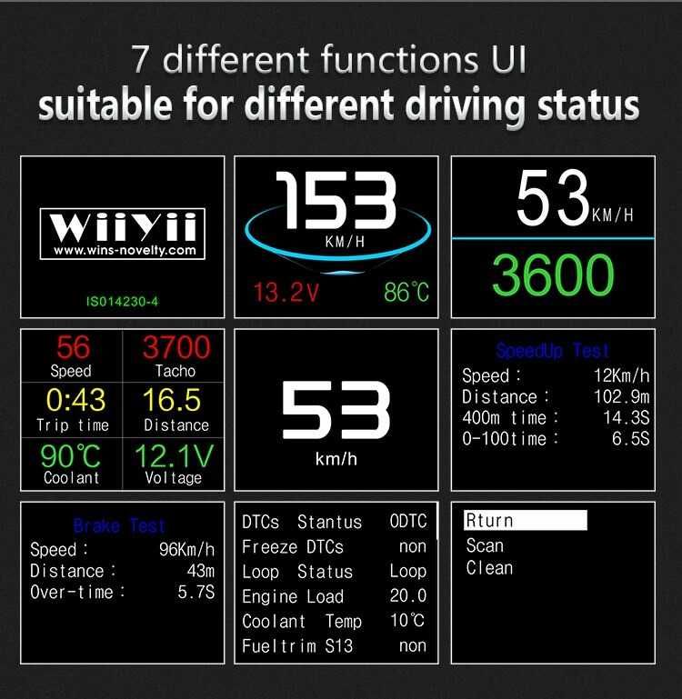 Автосканер + бортовой компьютер OBD2 с температурой двигателя тахометр