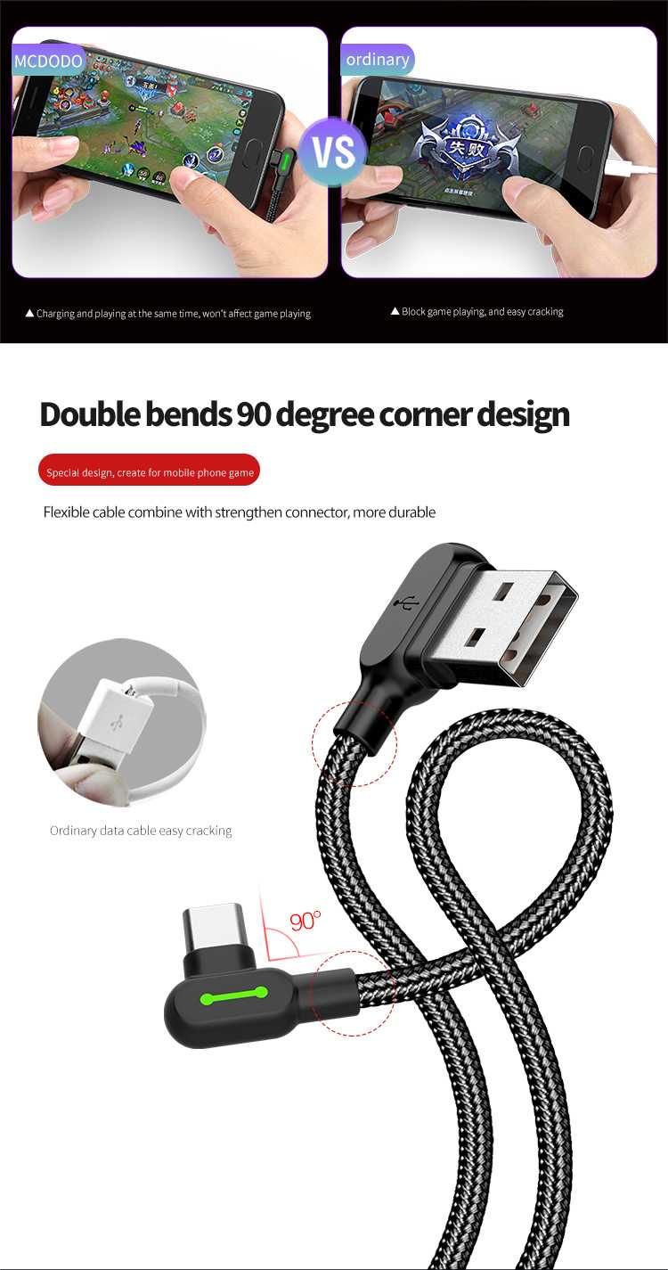 Cablu Usb Type C Fast Charge 2m 3m iPad Samsung Huawei angular 90°