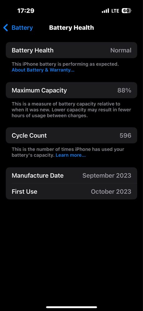 Iphone 15 pro 128gb