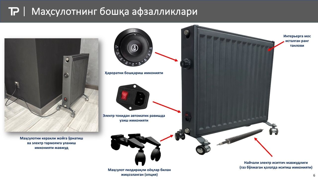 Электрические панельные радиаторы АКФА Hybrid