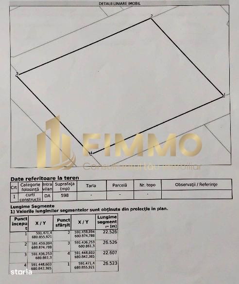 Teren de vanzare | 598 mp | Universitate Moara | ID:1532