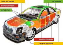 Шумоизоляция и химчистка авто
